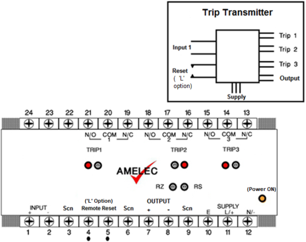 ADM233X-3 Three-Stage Controller / Process Trip Transmitter with relay set point